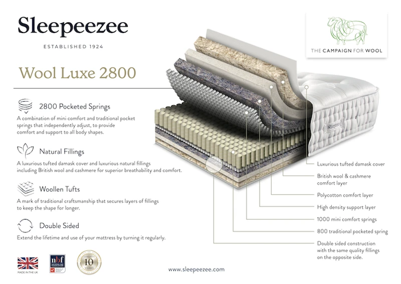 Sleepeezee Wool Luxe 2800 Divan